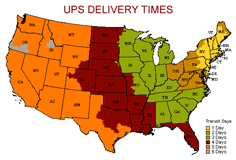 UPS Delivery Times